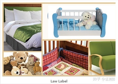 法律標(biāo)簽軟體家具等填充物出口美國law label注冊